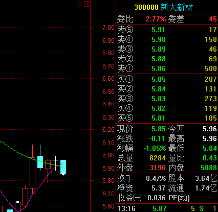 财政收入_华西村 财政收入(2)