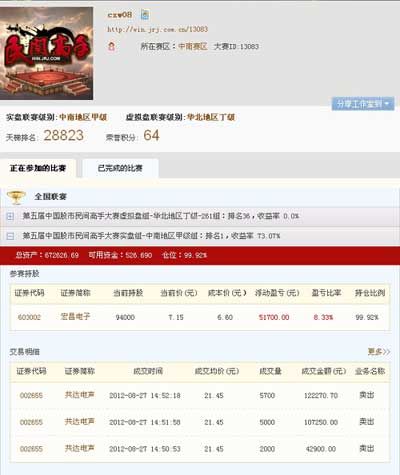 同花顺手机炒股_炒股如何月收入1(3)