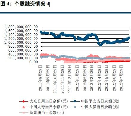 收入证明_号码型收入(2)