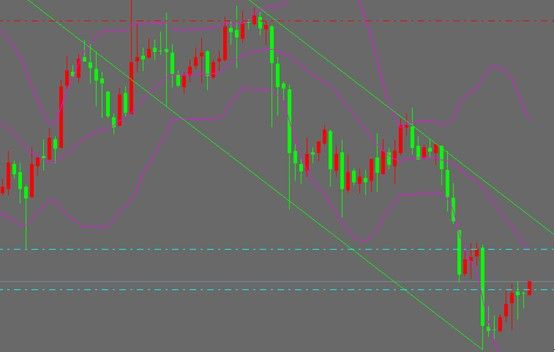 德鑫贵金属:利好支撑欧美股市 金银低位盘整收高-黄金频道-金融界