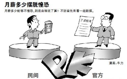 家庭月总收入_北京月收入9000(3)