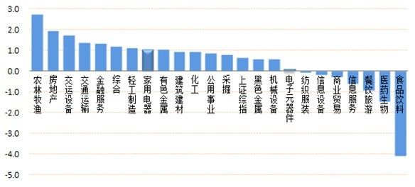PG电子官方网站- PG电子试玩- PG电子APP下载光大保德信基金多只产品近一年业绩逾90%