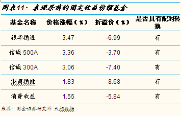 20121130165145568.png