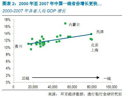 中国贫困地区图片_中国贫困地区收入