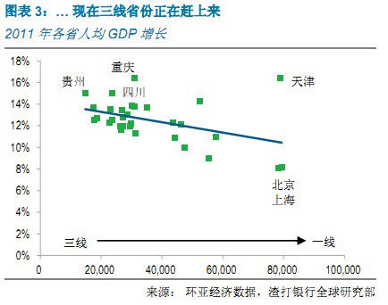 中国贫困地区图片_中国贫困地区收入