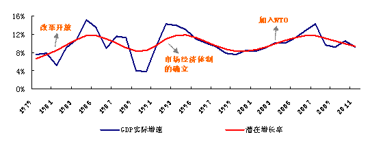 �ĸ￪�������й����ָ��������ڶ��ɸĸ�����