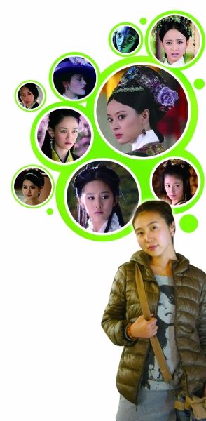 中国配音演员_中国配音演员收入