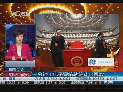 揭秘A股T+0交易骗局-金融界视频