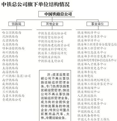 二手车五菱宏光1万元_一天收入1万元(3)