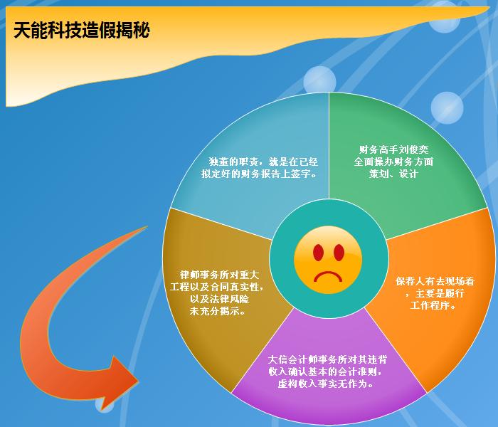 热门股票排行榜|科技媒体和电信股票基金再次获胜