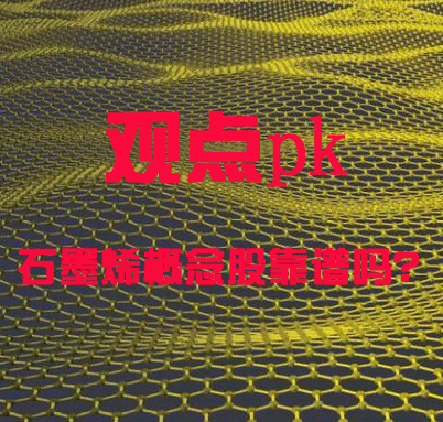 石墨烯板块投资机会解读