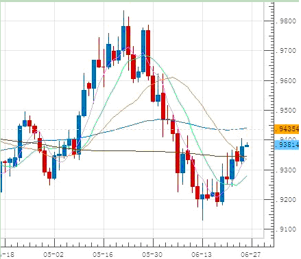 gdp增速_2019日本一季度gdp(2)