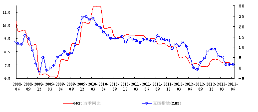 墙布优点和缺点_gdp的优点和缺点