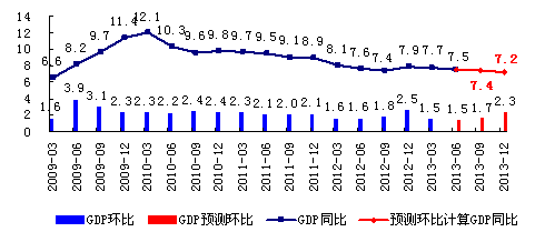 墙布优点和缺点_gdp的优点和缺点
