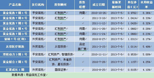 20130715162828179.jpg