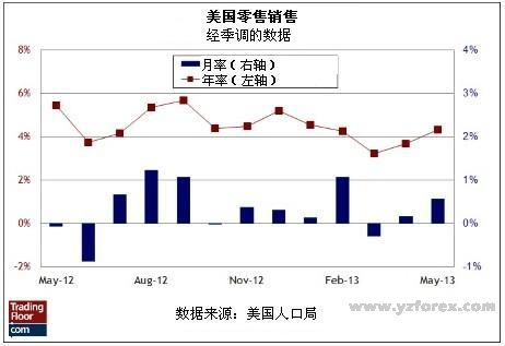 纽约gdp2021总量人民币_2021年,上海GDP总量将突破4万亿人民币(2)