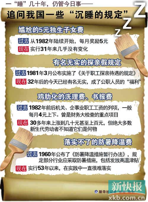 部门回应:探亲<em>假</em>仍需调研 <em>独生子女</em>费由各地决