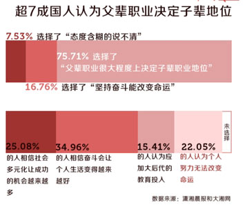 内蒙古人口统计_中国的人口统计口径