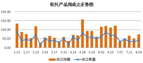 倒挂金钩_收入倒挂(3)