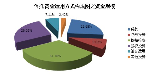 倒挂金钩_收入倒挂