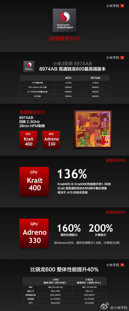 小米发布会直播小米3手机发布 科技新锐号令天