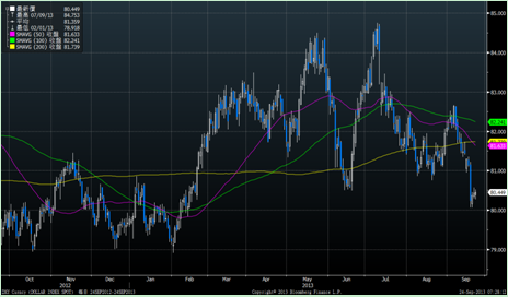 2019美国经济数据_美国一季度GDP数据点评 关于2019年美国经济,我们这样看(2)