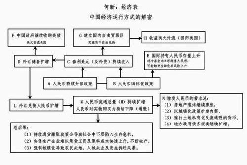 近几年国际人口数量_重磅 中国组建移民局 ,吸引全球人才志在必行(3)