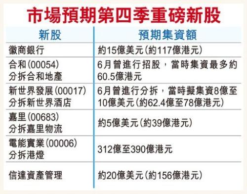 10月2日至经济_2015年10月2日财经新闻 沪指投资者均损24万(3)