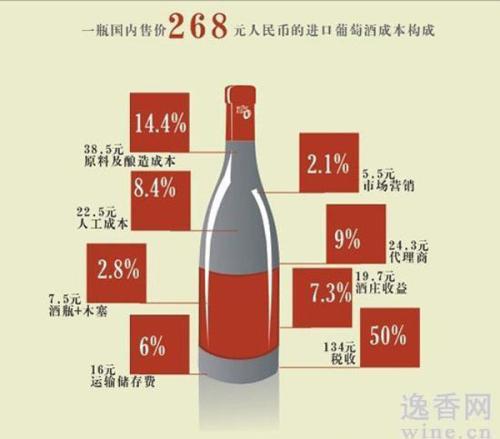 人民币升值七大好处 带动股市上涨是其一