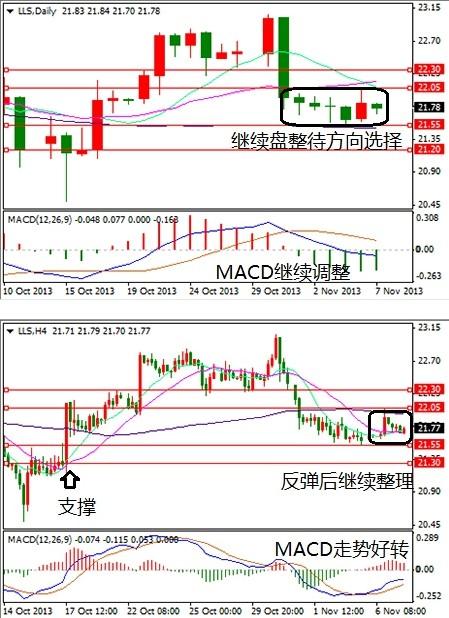 英国1840年GDP多少白银_二两白银等于多少黄金(3)