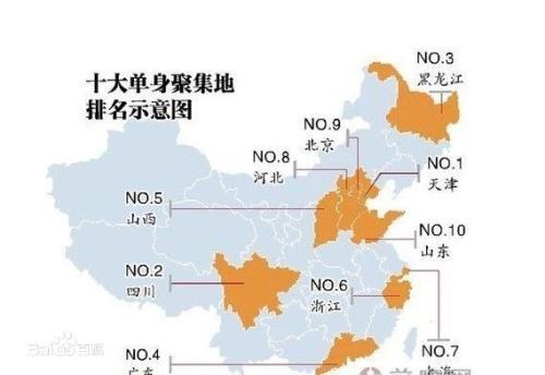 中国70后<em>男女</em>光棍<em>比例</em>超2:1 广东北京江苏尤其