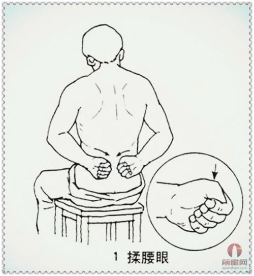 男性的冬季养生要诀 中医推荐2个食疗方