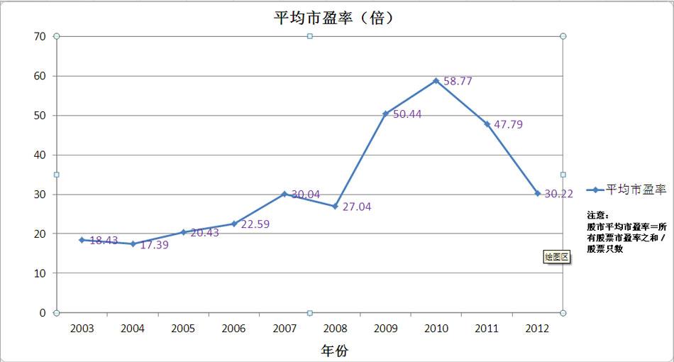 a股ipo正式重启_股票频道_金融界