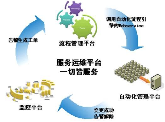 华西村人均收入_人工成本 人均劳效