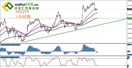 中日美机器人_2018中日美gdp