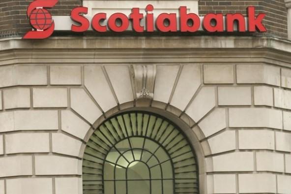 全球四大黄金市场与五大金商