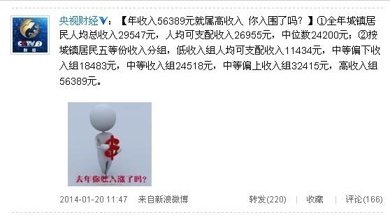 收入证明_国内 收入分组标准(2)