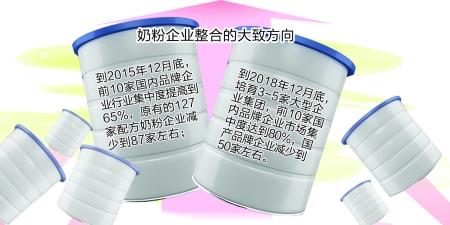 商业企业税负_去年人均税负近万(3)