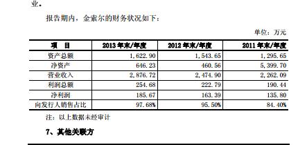 宁波大学_宁波注会收入(3)