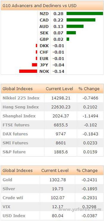 gdp增速_2019一季度日本gdp