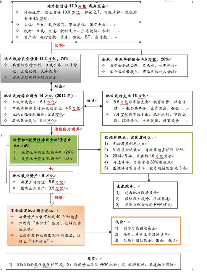 税收缴款书_非税收收入包括