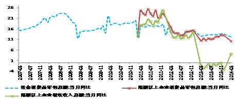 银行收入证明模板_交通银行综合柜员收入