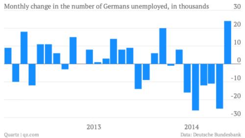 gdp增速_2019年5月gdp数据(3)
