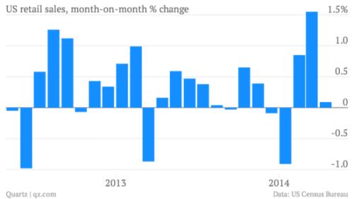 gdp增速_2019年5月gdp数据(3)