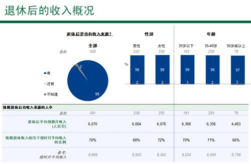 有哪些表情包_收入来源有哪些(3)