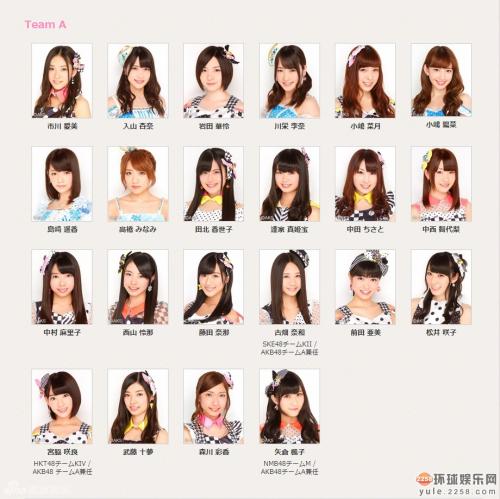 2014年第6届AKB48<em>选拔总选举</em>参选成员-理财