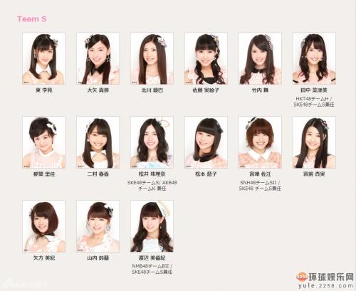 2014年第6届akb48选拔总选举参选成员