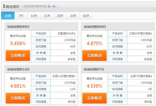 淘宝货源免费代理代销_代销金融产品 收入