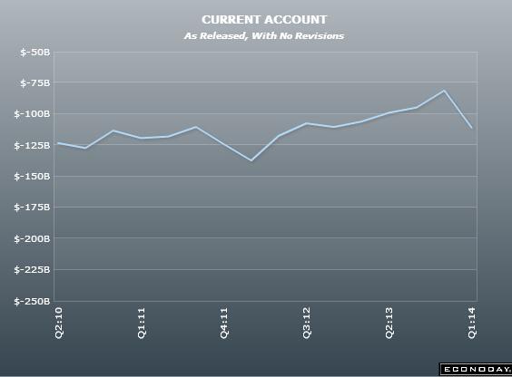 小资本创业项目_资本项目外汇收入
