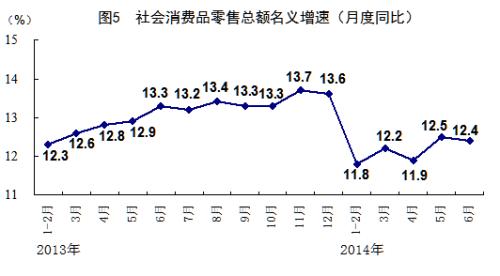 第二季度gdp202_中国gdp世界第二图片(3)